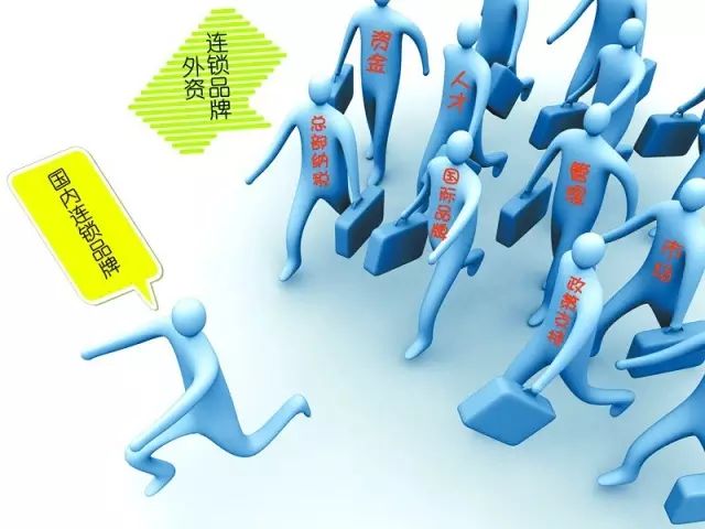 連鎖、加盟行業(yè)企業(yè)專案